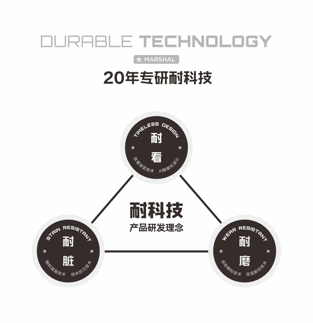 打破價格內(nèi)卷，聚焦價值升維！大將軍瓷磚重新定義瓷磚耐用標準(圖7)