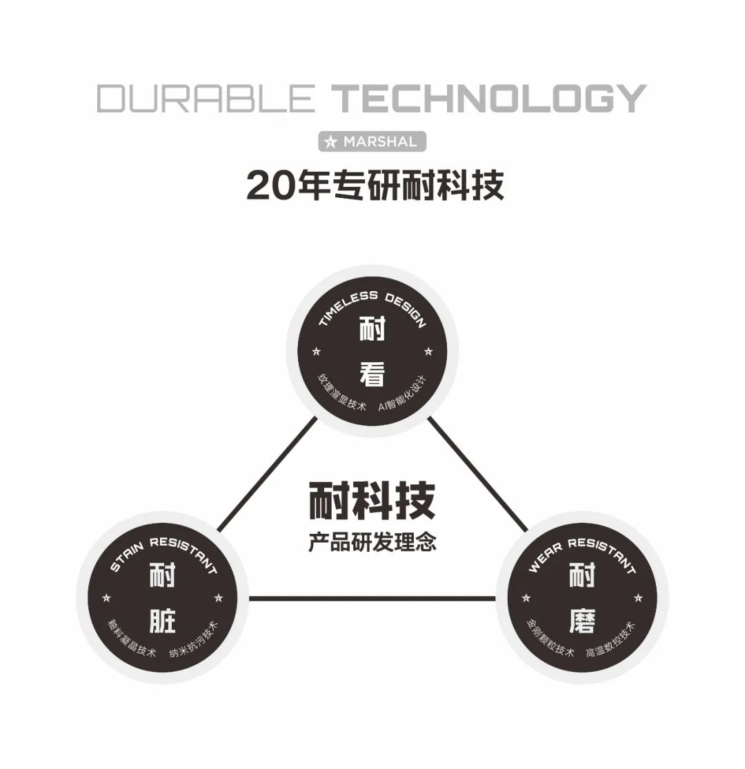 37%，大將軍營(yíng)銷團(tuán)隊(duì)爆發(fā)了！(圖3)