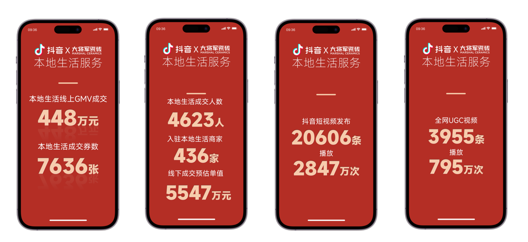 大將軍瓷磚"陶瓷一線品牌"實錘！雙料大獎見證硬核實力(圖7)