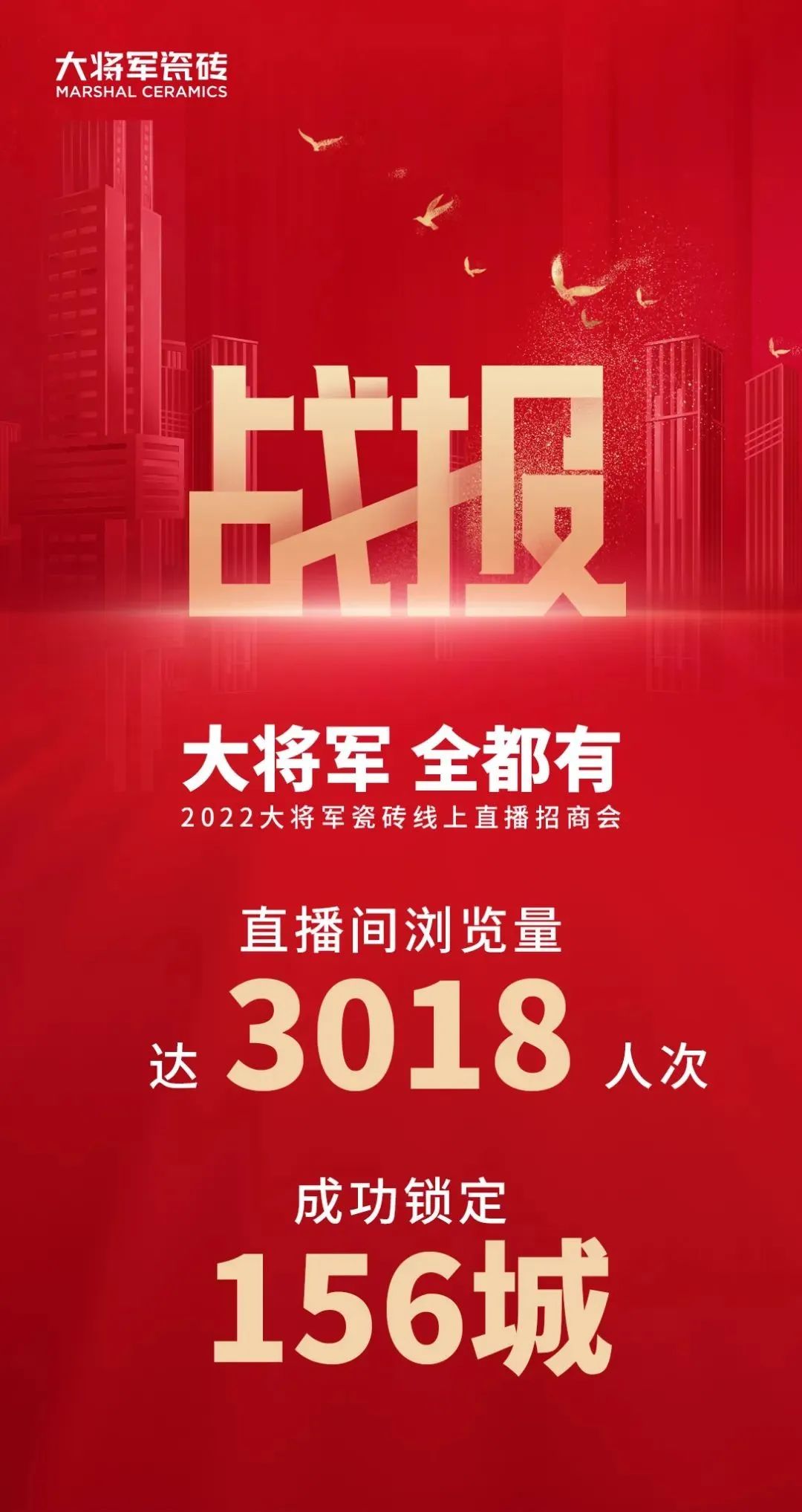 2小時，156城！大將軍瓷磚2022首場直播招商峰會圓滿收官！(圖2)