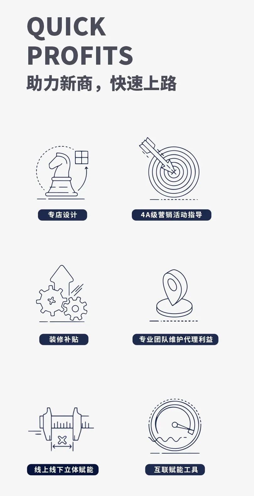 2小時，156城！大將軍瓷磚2022首場直播招商峰會圓滿收官！(圖15)