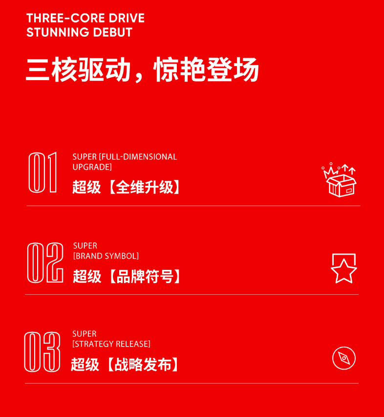 大將軍瓷磚強勢進軍全國一線品牌，超級戰(zhàn)略即將全面升維(圖3)