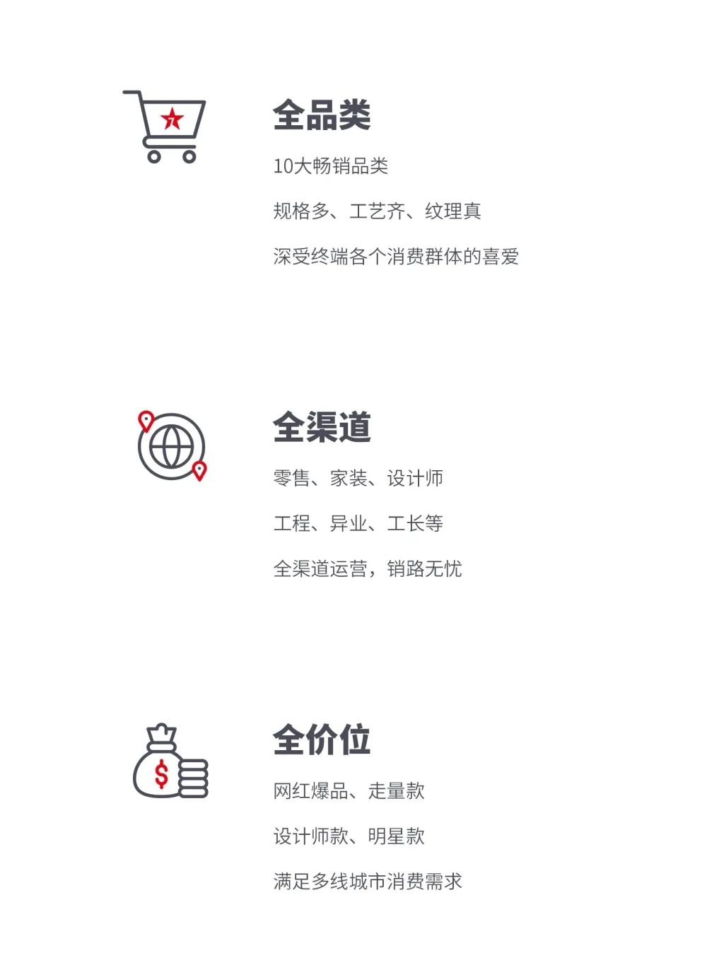 大將軍 全都有|4月27日，大將軍瓷磚4月直播選商財富峰會，強勢來襲！(圖3)
