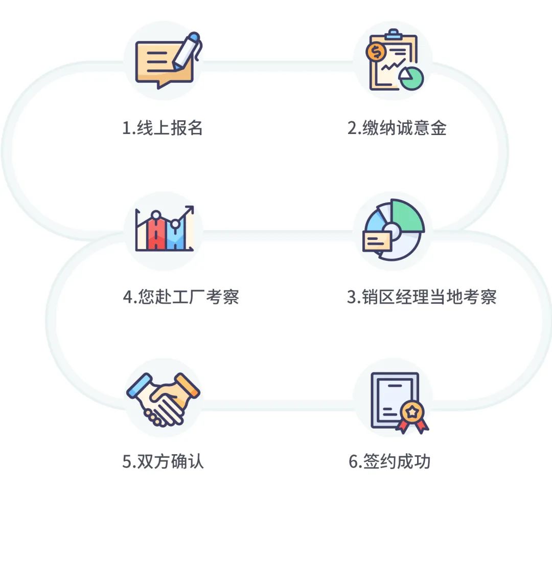 火熱招商|8月25日，大將軍瓷磚線上直播選商財富峰會再度盛啟！(圖10)