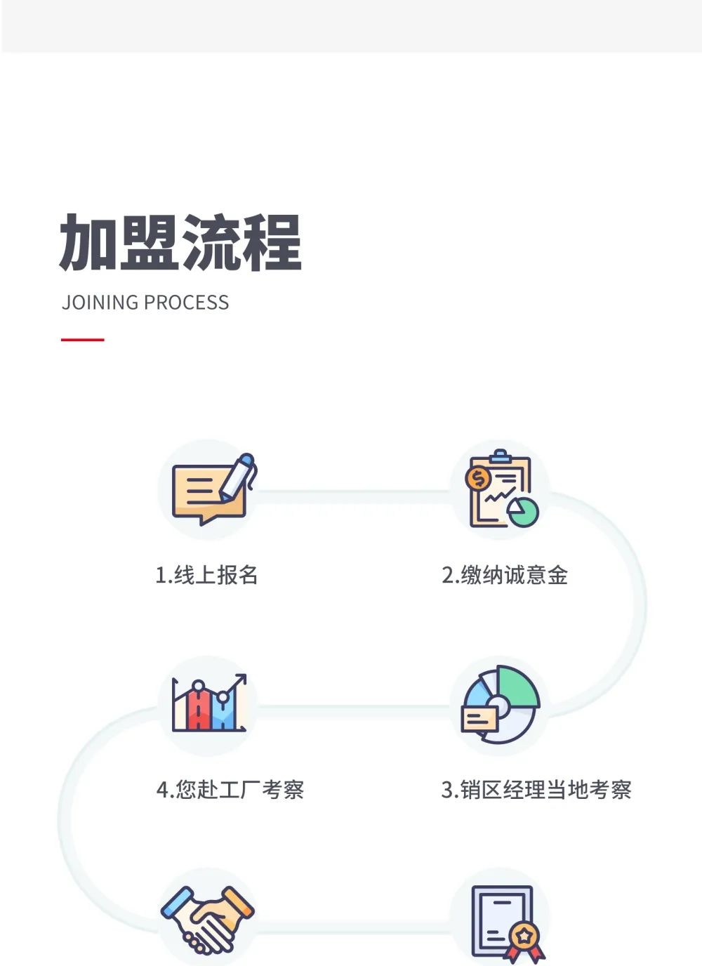 創(chuàng)富商機|招商不停步，大將軍瓷磚10月直播招商火熱再啟！(圖9)